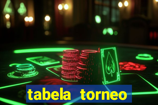 tabela torneo betano argentina